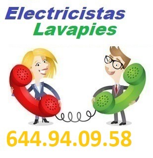 Telefono de la empresa electricistas Lavapies